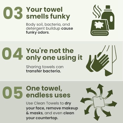 Disposable Face Towels XL - 50 Pack of Ultra Soft Bamboo Viscose Makeup Remover Wipes - 2 Pack