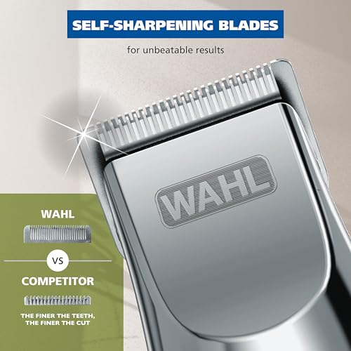 Wahl Groomsman 15-Piece Rechargeable Beard & Nose Trimmer Kit