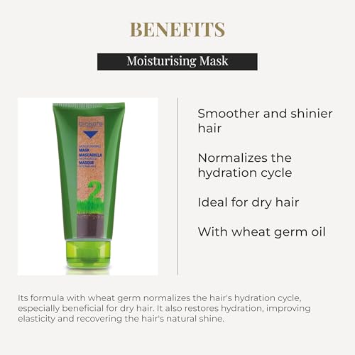 Salerm Biokera Natura Moisturizing Hair Mask for Dry & Dehydrated Hair 200ml