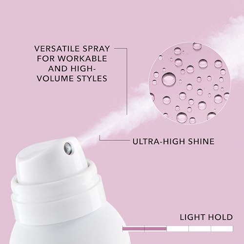 Goldwell StyleSign Blowout & Texture Spray