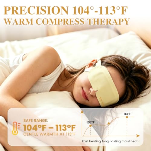 72 Pcs Disposable Heated Steam Eye Masks for Dry Eyes - Variety Pack