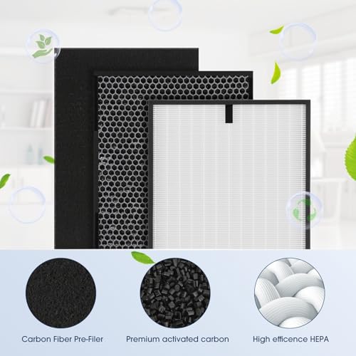 Air Purifier Replacement Filters 14 Pack for Air Doctor 3000 Series