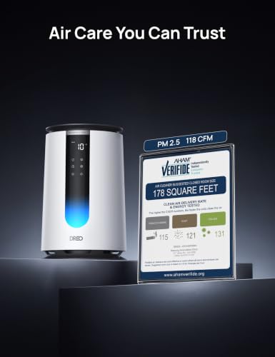White Dreo Smart Air Purifier for Home Wi-Fi Voice Control HEPA Sleep Mode