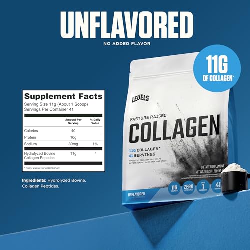 Levels Collagen Peptides Unflavored 1LB | Supports Joints, Skin & Hair