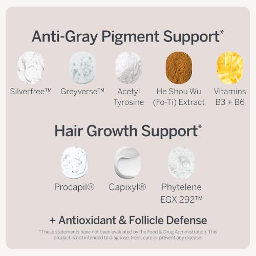 Anti Gray Hair Serum for Men and Women with Vitamin B3 B6 & Peptide Support - 2 oz Leave-In Hair Treatment