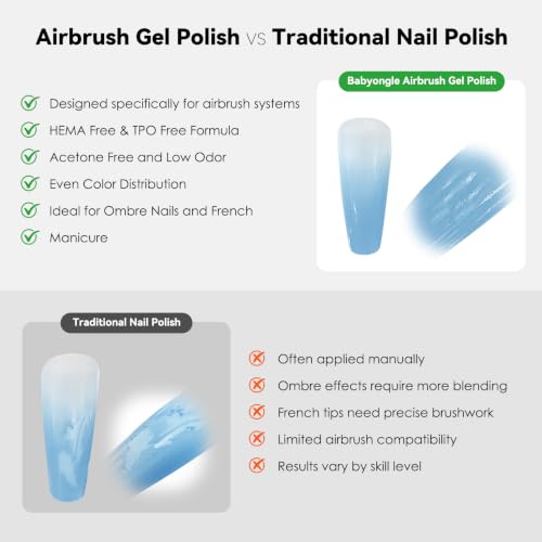 Airbrush Gel Polish Kit 12 Colors HEMA Free for Ombre Nails - BOG 1st Edition