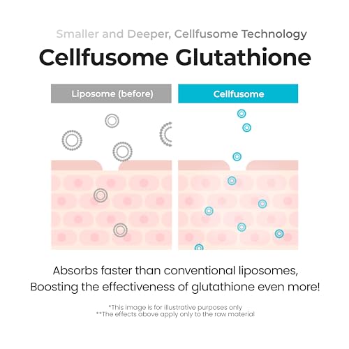 [SKIN&LAB] Glutathione Radiance Cream 1.69 fl oz | Cellfusome Glutathione 100,000ppm | Face Moisturizer for Dry and Sensitive Skin