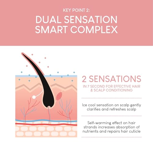 7 Second Hair & Scalp Treatment Liquid Conditioner - Nourishing & Smoothing