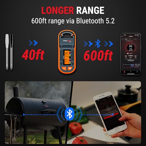 Wireless Meat Thermometer with 600ft Range & 2 Color Probes - Upgraded Version