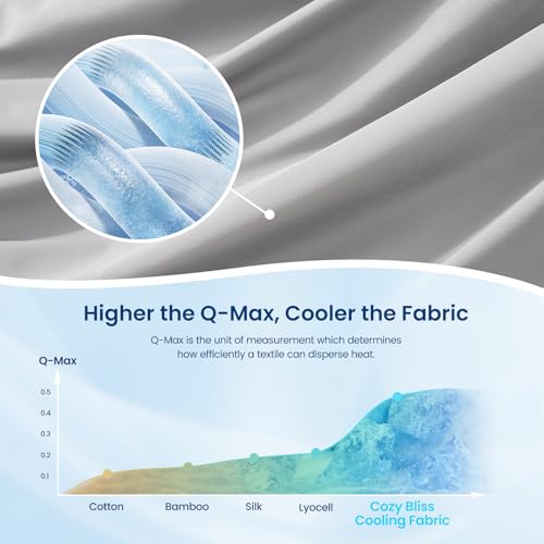 Queen Size Reversible Cooling Comforter - Silky Soft, Breathable Summer Bed Blanket, Cool Grey 90x90 with Variation: Full/Queen