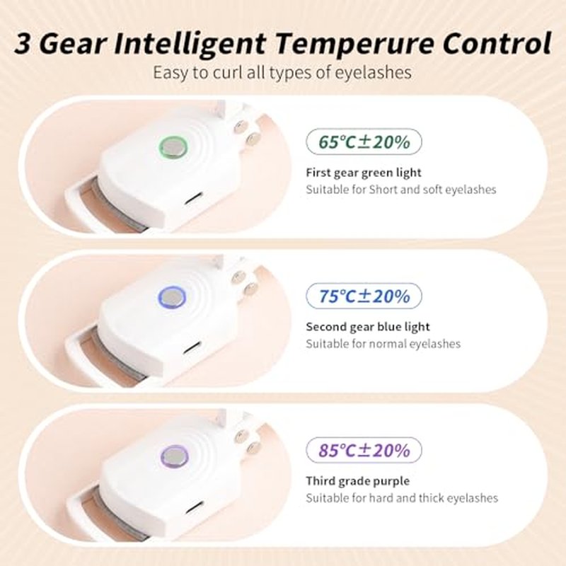 docolor Heated Eyelash Curler fast heat up within 10s, 24 hours long lasting Electric Eyelash Curler 3 Temperature Modes with USB Rechargeable safe lash curler quick natural curling eye lashes