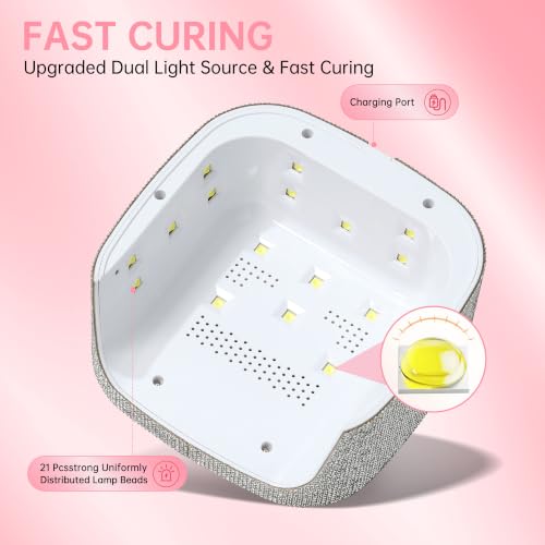 Mini UV LED Nail Lamp for Gel Polish - White Diamond - 48W