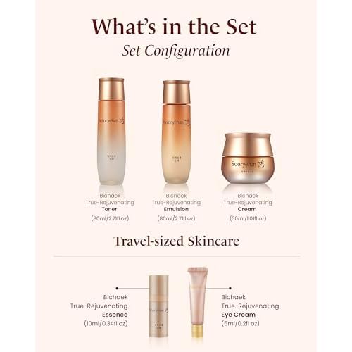 Sooryehan Bichaek True-Rejuvenating Skincare gift Set (206 ml/6.97 fl oz) - Radiant and Firm Skin, Skin Elasticity by LG Beauty. Korean Panax Ginseng, Korean Medicine Extracts