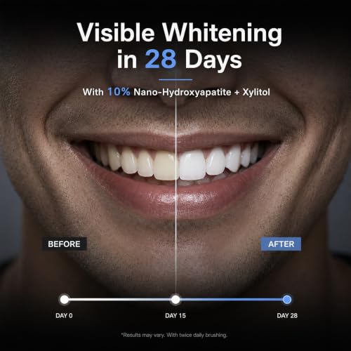 Nano Hydroxyapatite Toothpaste 10% - Fluoride Free Whitening, 4-Pack 4.2oz