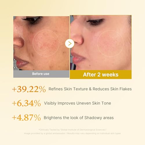 Medicube Kojic Acid Turmeric Smoothing Toner - Pack of 2, 8.45 fl oz, Face & Body