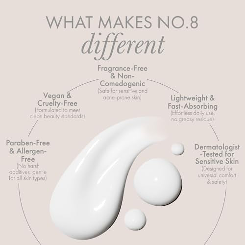 No. 8 Face Cream ? Lightweight Daily Hydrating Moisturiser for Face ? Smooths, Softens & Protects Against Blue Light & UV ? Long-Lasting, Fragrance-Free, Sensitive Skin Safe, 30mL
