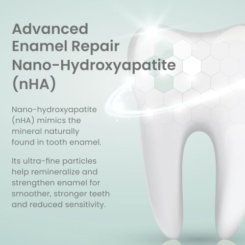 Nano Hydroxyapatite Toothpaste Mint 3 oz 2 Pack - Remineralizes Enamel & Whitens