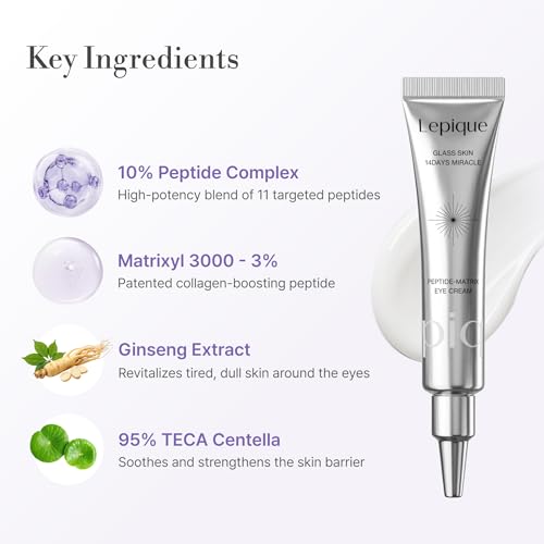 Peptide Eye Cream with Matrixyl 3000 & Ginseng - Firming & Hydrating 0.5 Fl Oz