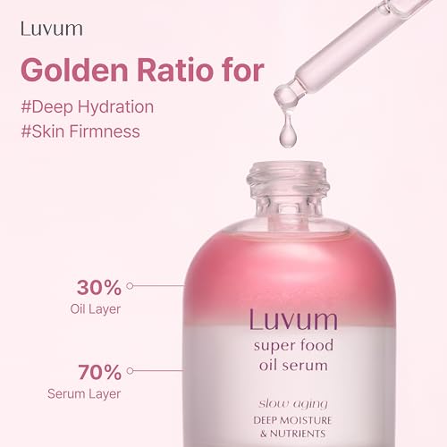 Hydrating Skin Oil Serum with Peptides & Superfood Oils - 1.01 fl oz