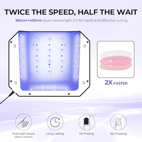 Lavinda 54W UV LED Nail Lamp ? Plug-in Gel Nail Light with LCD Display, 4 Timers, Auto Sensor, Dual Wavelength, Nail Dryer for Home & Salon ? Black