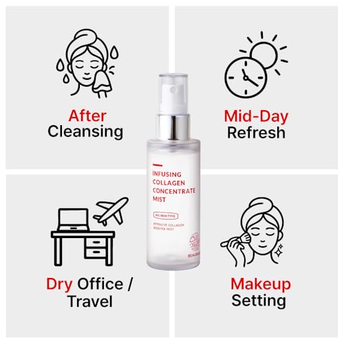 Hydrating Collagen Facial Mist for Dewy Skin & Makeup Prep - 1.69 fl oz