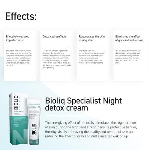 Bioliq - Specialist Night Detox Cream - for Imperfection-Prone Skin, Oleanolic Acid, NDGA, Osmotic Gel for Sebum Control and Toxin Cleansing - 30ml