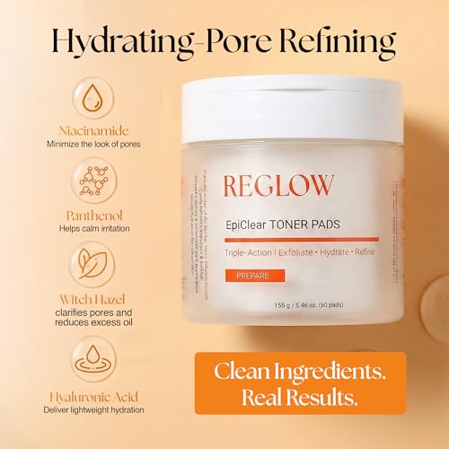ReGlow EpiClear Exfoliating Toner Pads with PHA, AHA, BHA & Niacinamide - Pore Refining & Hydrating Facial Pads, 60 Count