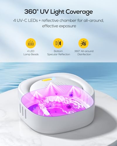 UVC Dental Retainer Sanitizer Case with Fan & Mirror - Portable White