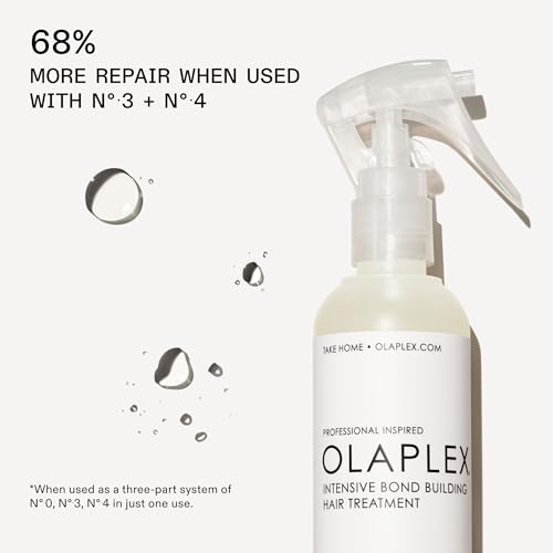 Olaplex N¨¬. 0 Intensive Bond Building Hair Treatment: Primes & Strengthens | Repairs & Protects Hair | For Coily, Curly, Straight, and Wavy, 155 mL / 5.2 Fl Oz