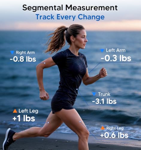 GE Full-Body Composition Smart Scale Black 11 Inch with 7 Metrics & App