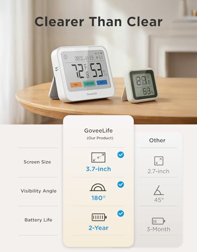 WiFi Thermometer Hygrometer 5-in-1 with Large LCD Screen & Gateway - 3 Pack - Sub-1G Gateway+3 Pack