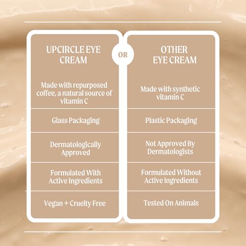 UpCircle Natural Eye Cream with Coffee & Hyaluronic Acid for Dark Circles & Puffiness - Vegan & Cruelty-Free, 0.5 FL OZ
