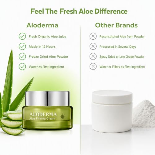 Firming Face Cream with Organic Aloe & Carnosine - 1.7 oz, Hydrating & Rejuvenating