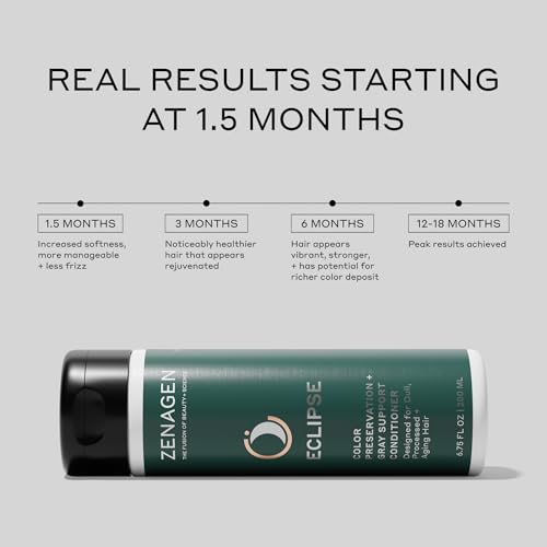 Zenagen Eclipse Gray Support Conditioner 6.75 Fl Oz - Color Preservation & Anti-Grey Formula