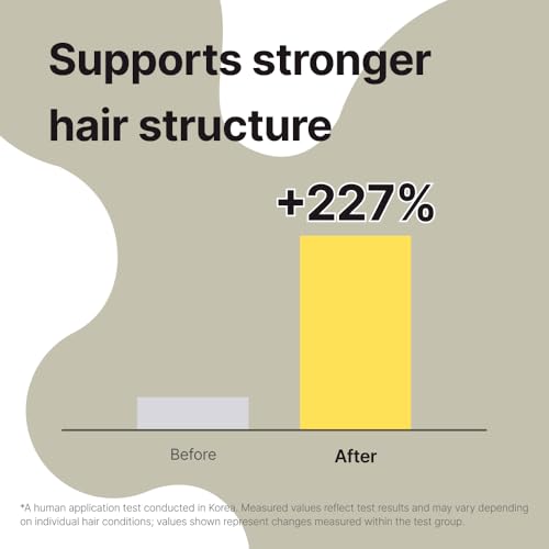 Black Grain Strengthening Shampoo for Thinning Hair 16.9 fl oz - Volumizing & Scalp Care