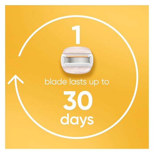 Gillette Venus MoistureGlide Women's Razor Blade Refills 6 Pack, 2-in-1 Shave Gel Bars for Sensitive Skin