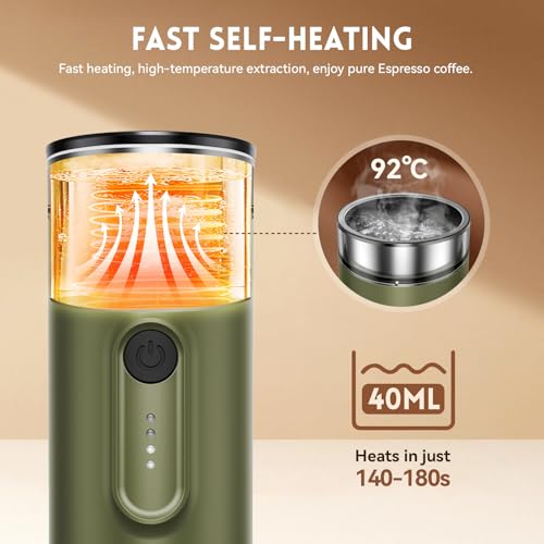 Hydrofast Army Green Portable Electric Espresso Machine with Rechargeable Battery