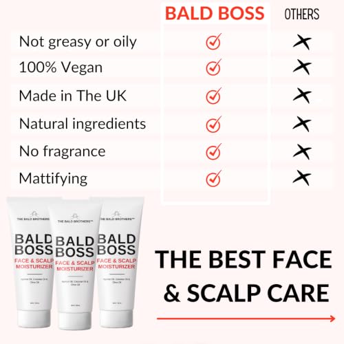 The Bald Brothers Bald Head Care Moisturizer 3 Oz 2-Pack - Vegan & Non-Greasy