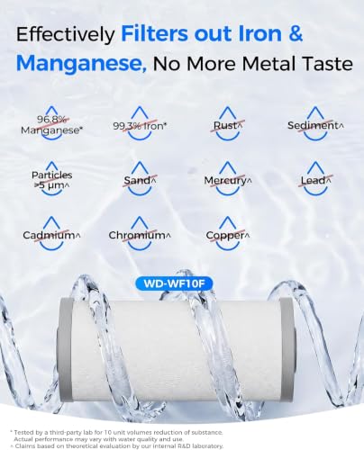 Waterdrop Whole House Water Filter for Iron & Manganese Reduction - 2 Pack - Compatible with WHF21-FG