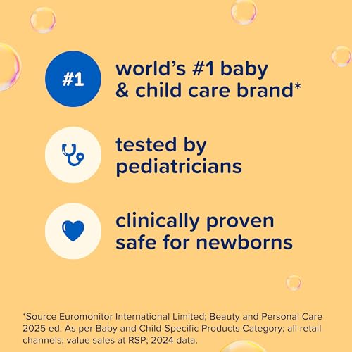 Johnson's Baby Shampoo with Aloe Vera & Vitamin B5 - Fresh Pack of 12, Tear-Free, Hypoallergenic for Newborns