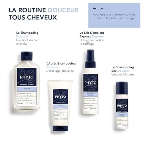 Detangling Leave-In Hair Milk for All Hair Types - Frizz Control & Shine