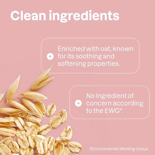 Good Molecules Rich Cream with Ceramides 50 ml / 1.6 oz ? Daily Facial Moisturizer for Dry Skin, Redness ? Face Lotion with Betulin Soothe, Plump, Hydrate, Moisturize ? Anti-aging Skin Care