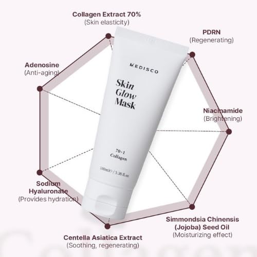 Skin Glow Peel-Off Mask - Glowing & Hydrating Facial Mask with Collagen, Korean Skincare