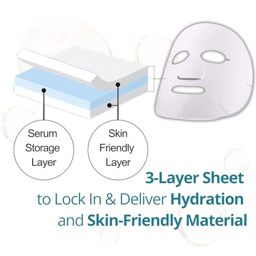 Lululun 14 Sheet Anti Aging Face Mask for Women & Men, Daily Face Masks Skincare & Hydrating Face Mask Sheets with Rice Extract, Ceramides, Collagen& Squalene, Sheet Masks from Japan, Precious DUO