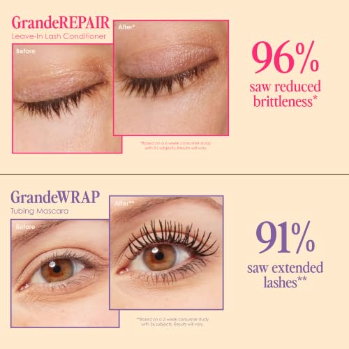 Grande Cosmetics Holy Grail Heroes Set - Off White / One Size