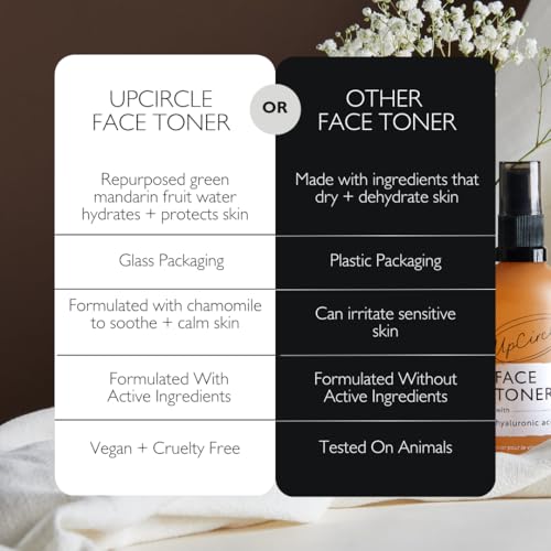 Hydrating Face Toner with Hyaluronic & Salicylic Acid - Mandarin & Chamomile, Natural Vegan