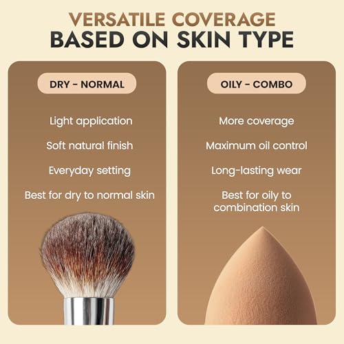 Organic Pressed Translucent Setting Powder - Talc-Free & Matte Finish - Light, Invisible Variation
