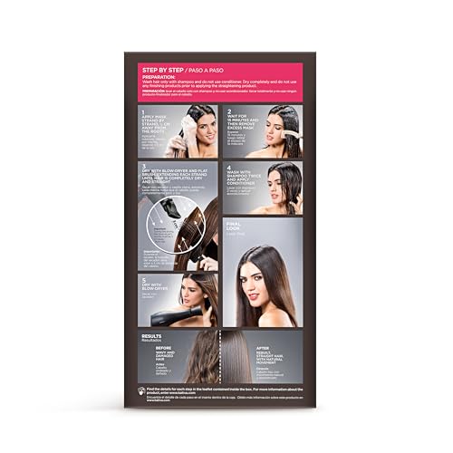 Kativa Anti-Frizz Xtreme Care Keratin & Cupuaçu Smoothing Treatment – Home Use