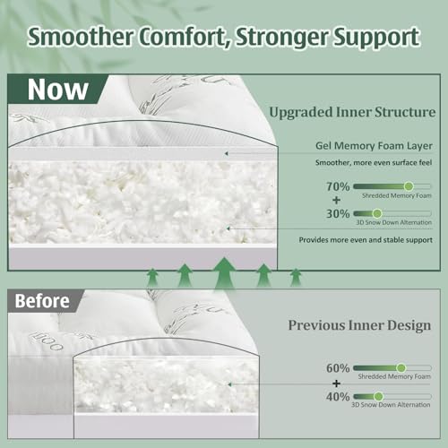 DOWNCOOL King Mattress Topper 3 Inch Breathable Bamboo Viscose Air Layer