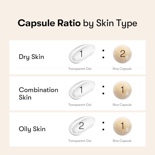 Rice Ceramide Capsule Cream - Hydrating Skin Barrier Support, 1.69 fl oz